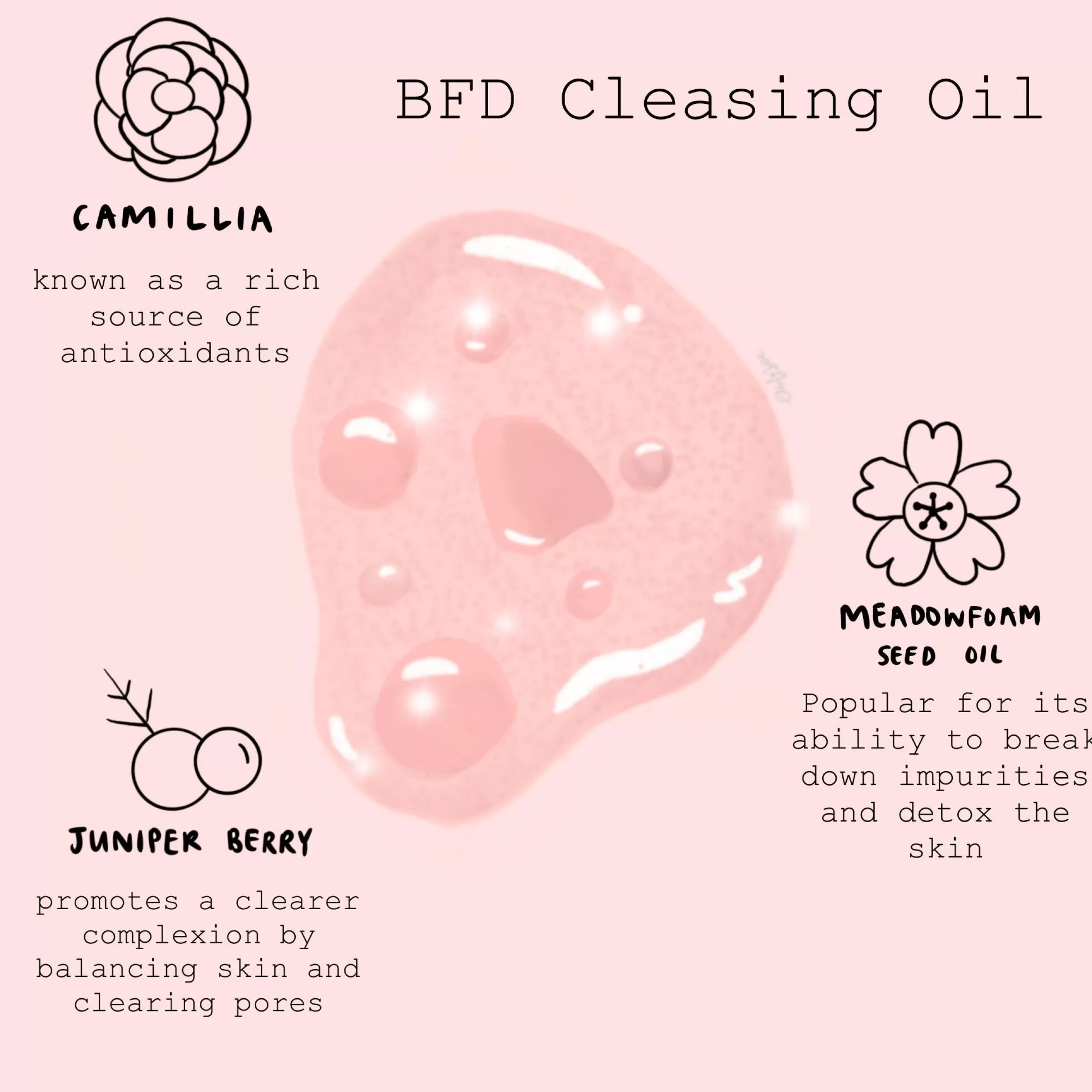 ColourPop Cleansers & Exfoliators*BFD Oil Cleanser Replenishing Cleansing Oil