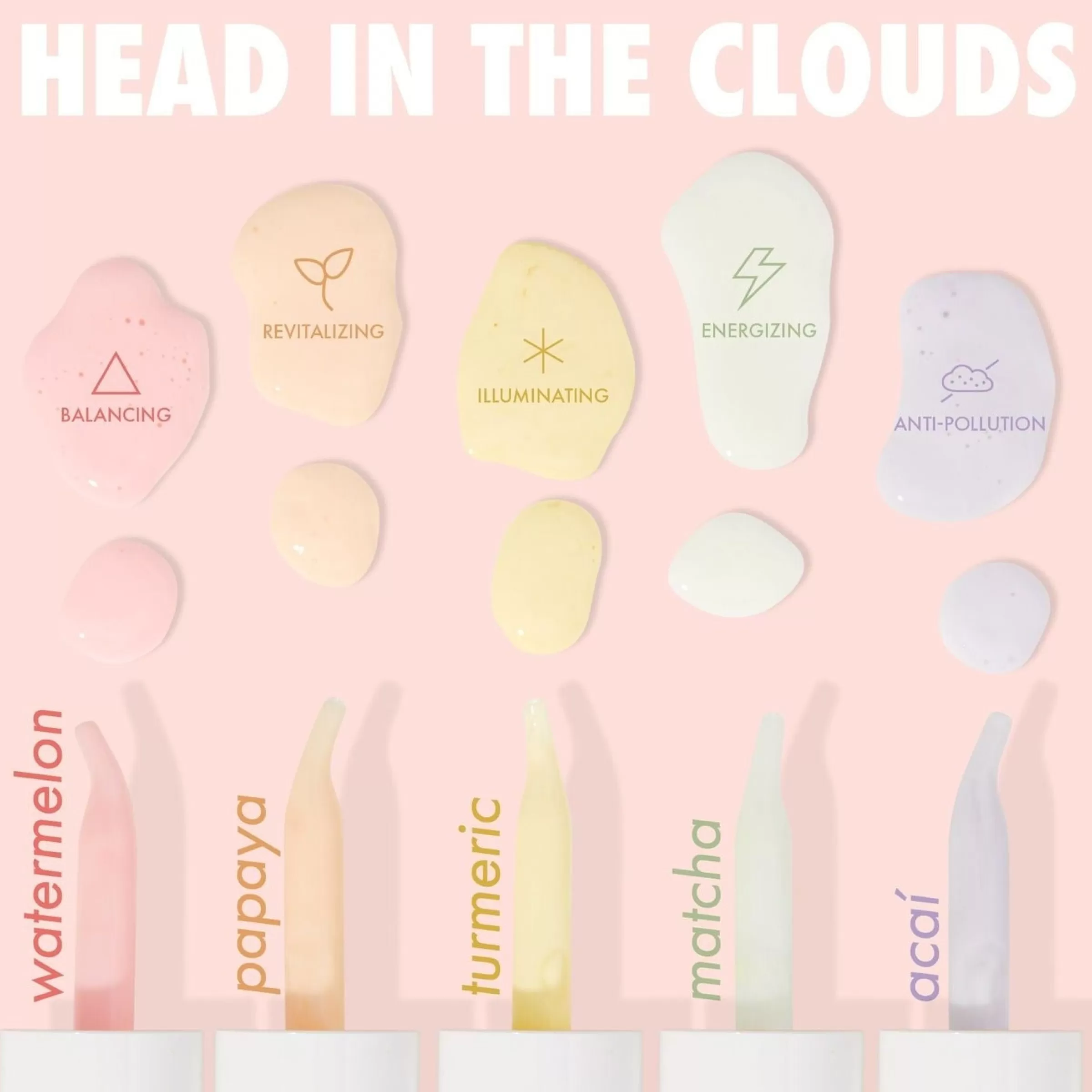 ColourPop Moisturizers | Skincare Sets*Head in the Clouds