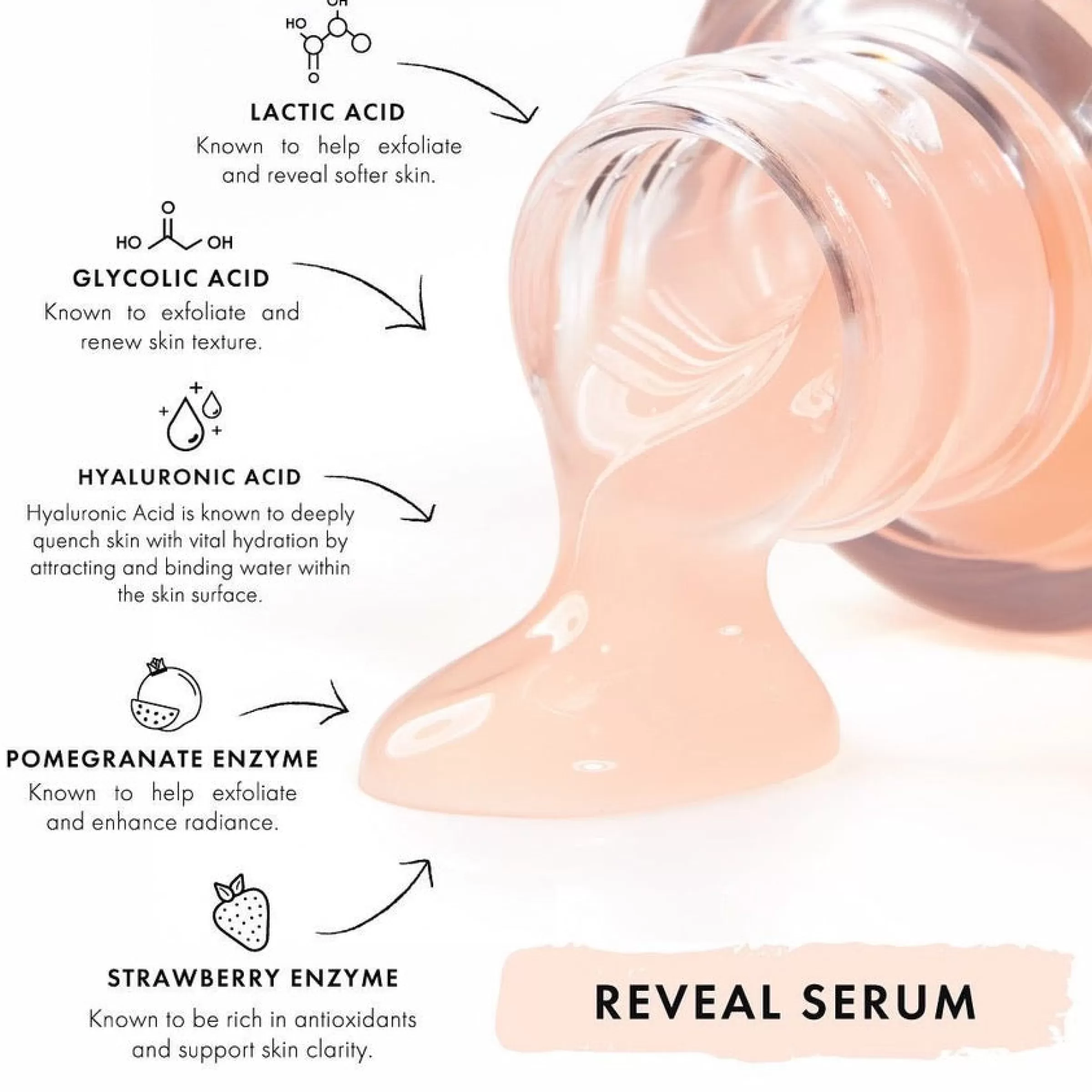 ColourPop Serums*Reveal 10% AHA Serum Smoothing Face Serum