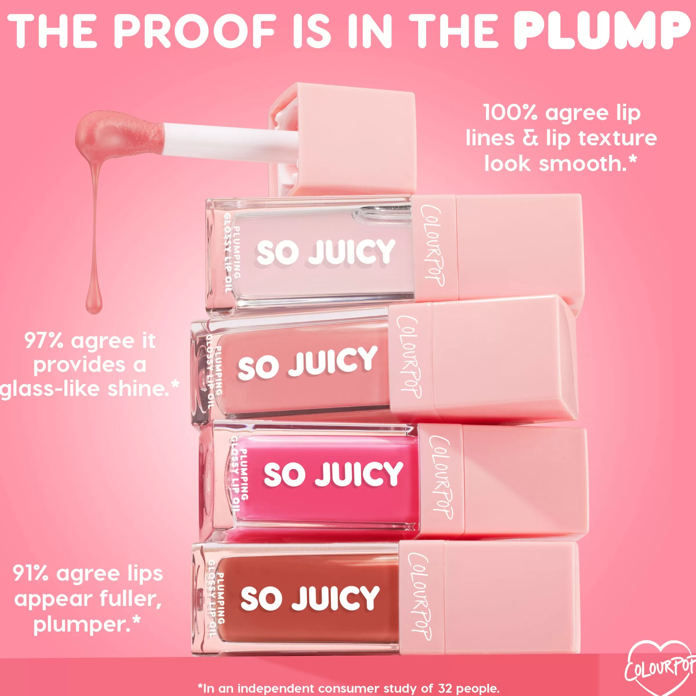 ColourPop Lip Gloss & Lip Oil*So Juicy Plumping Glossy Lip Oil Lip Oil with Peptides