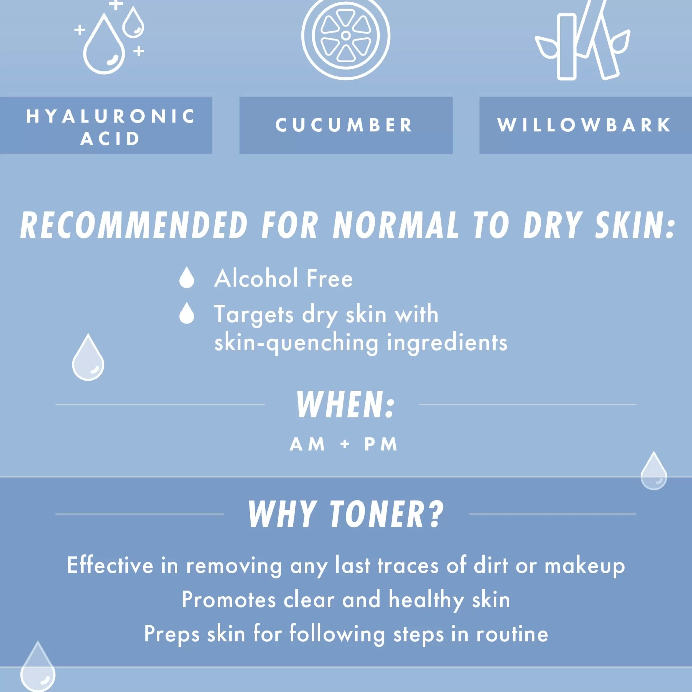 ColourPop Toners & Mists*Waterfall Gentle Tonic Hydrating Hyaluronic Toner